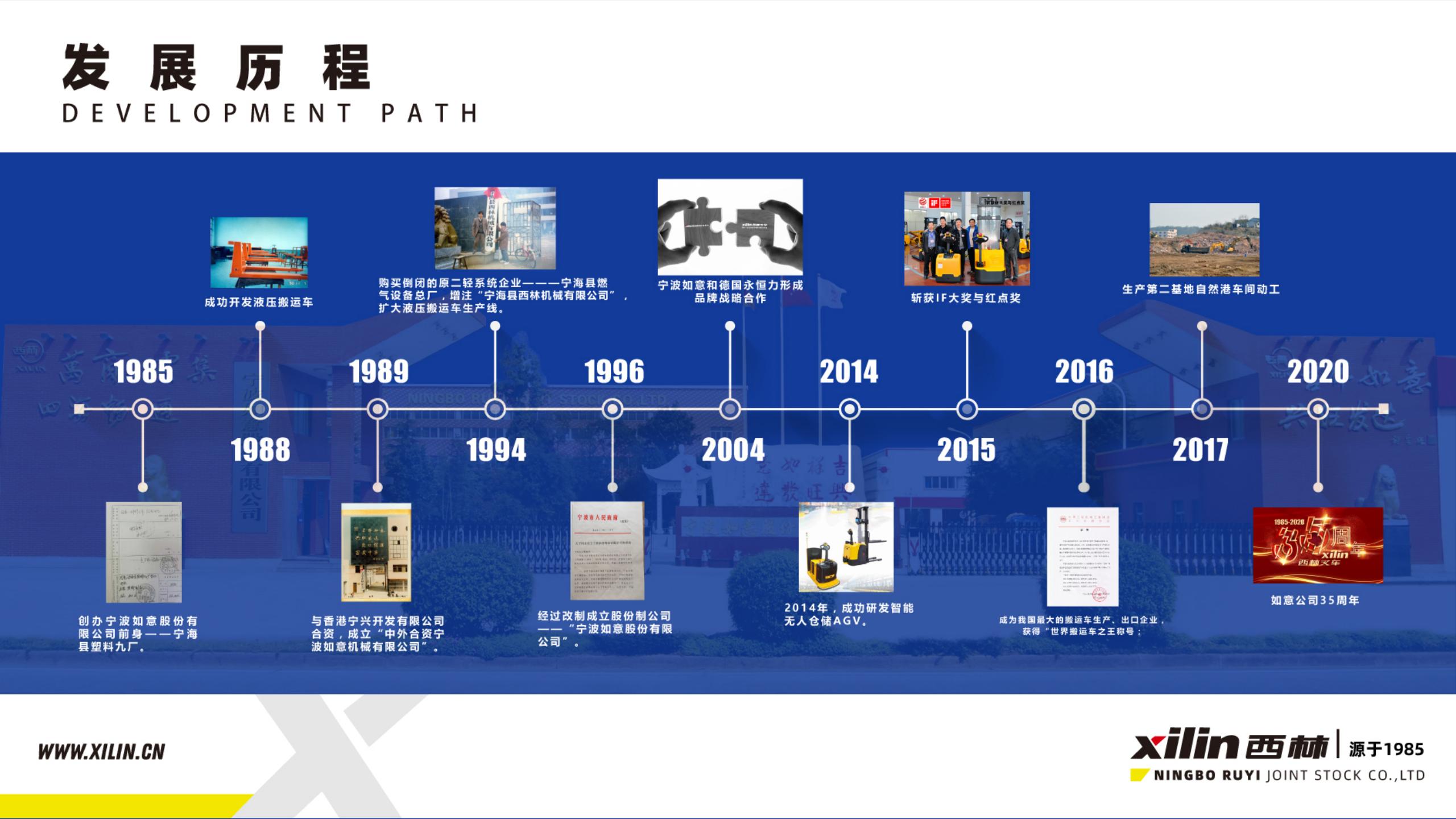 【西林叉車】一站式倉(cāng)儲(chǔ)物流解決方案 lk 2021-8-25_05.jpg